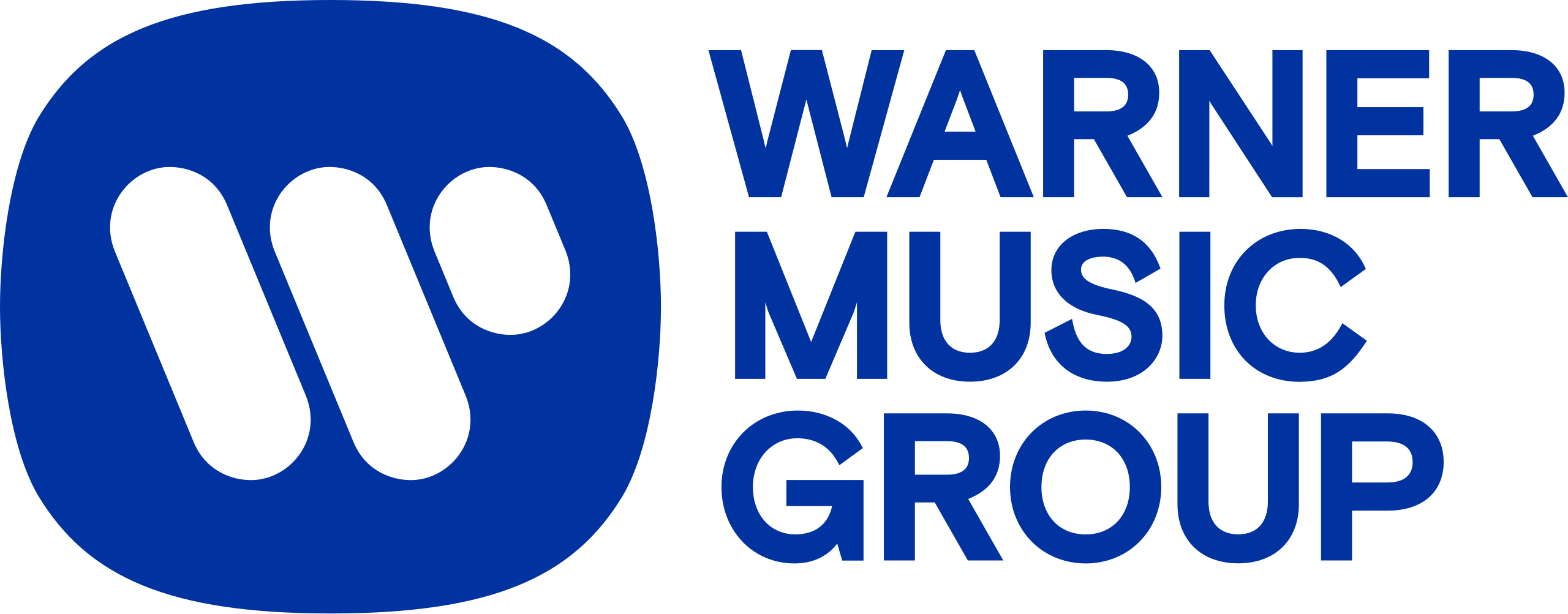 Warner Music Group - Major record label experience